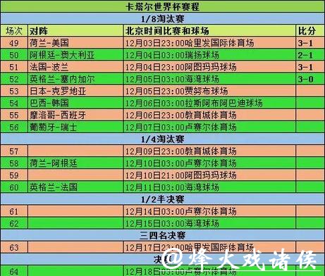 世界杯比赛数据统计方法分析与应用 世界杯比赛数据统计方法分析与应用