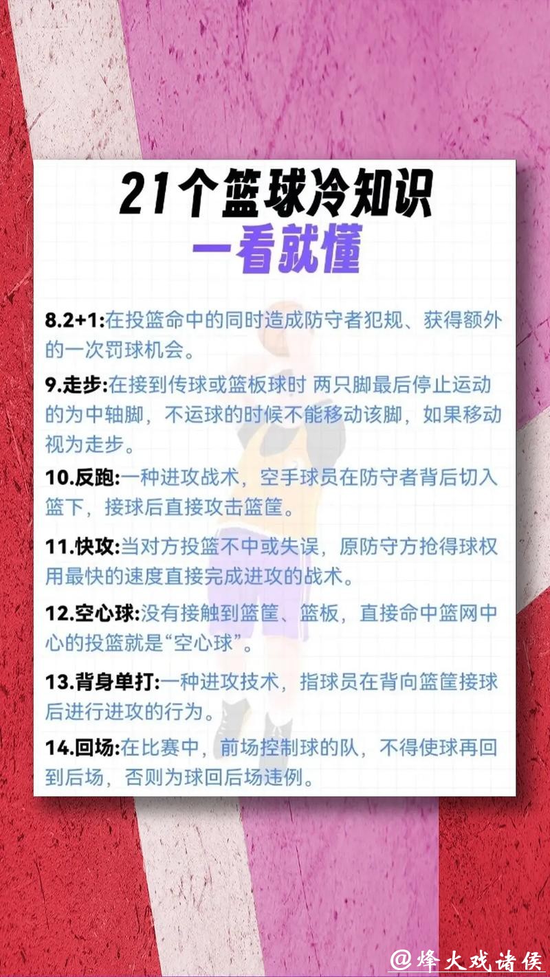 如何进行篮球世界杯下注指南 如何进行篮球世界杯下注指南