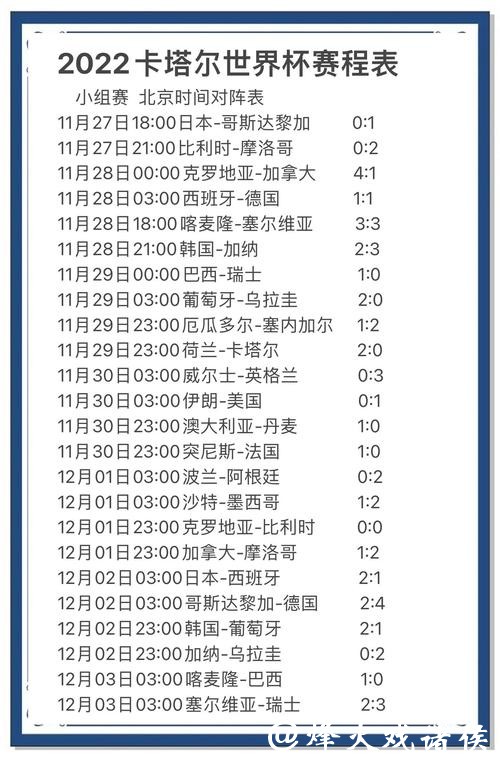 揭秘世界杯比分预测的奥秘