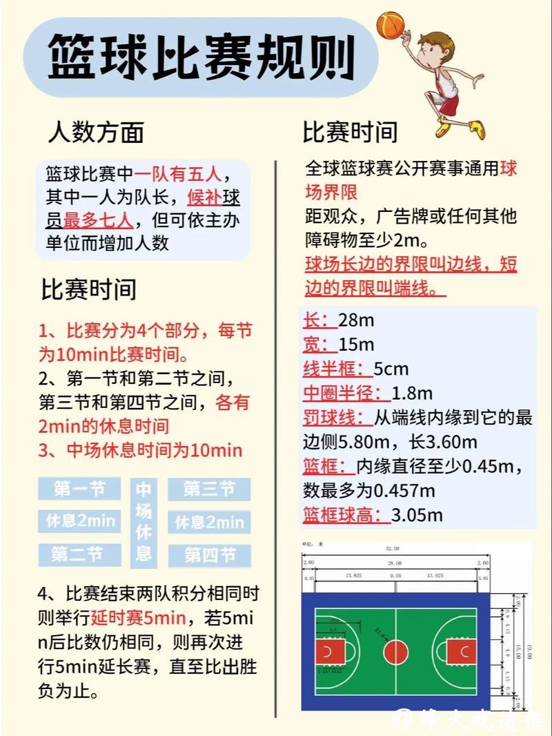 篮球世界杯投注规则详解与指南 篮球世界杯投注规则详解与指南