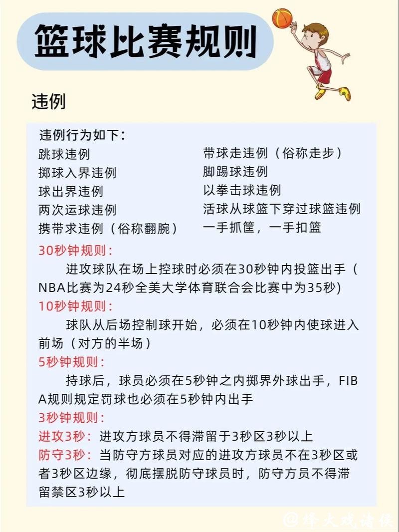 篮球世界杯投注规则详解与指南 篮球世界杯投注规则详解与指南