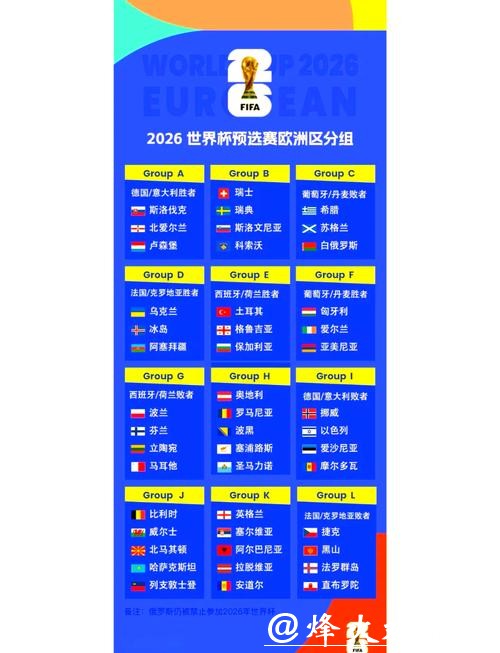 2026年世界杯完整赛程解析