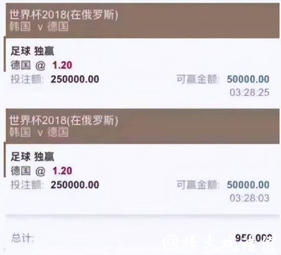 世界杯买球平台安全性综合分析 世界杯买球平台安全性综合分析