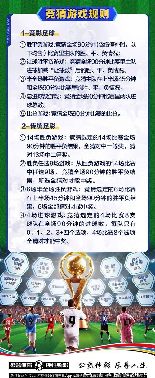 如何参与世界杯体育投注 如何参与世界杯体育投注