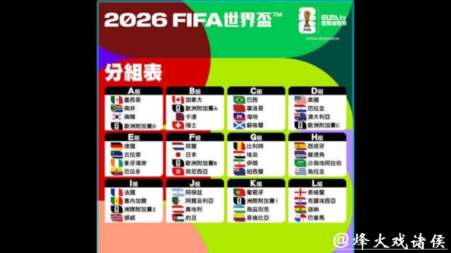 2026世界杯竞猜平台排行榜解析 2026世界杯竞猜平台排行榜解析